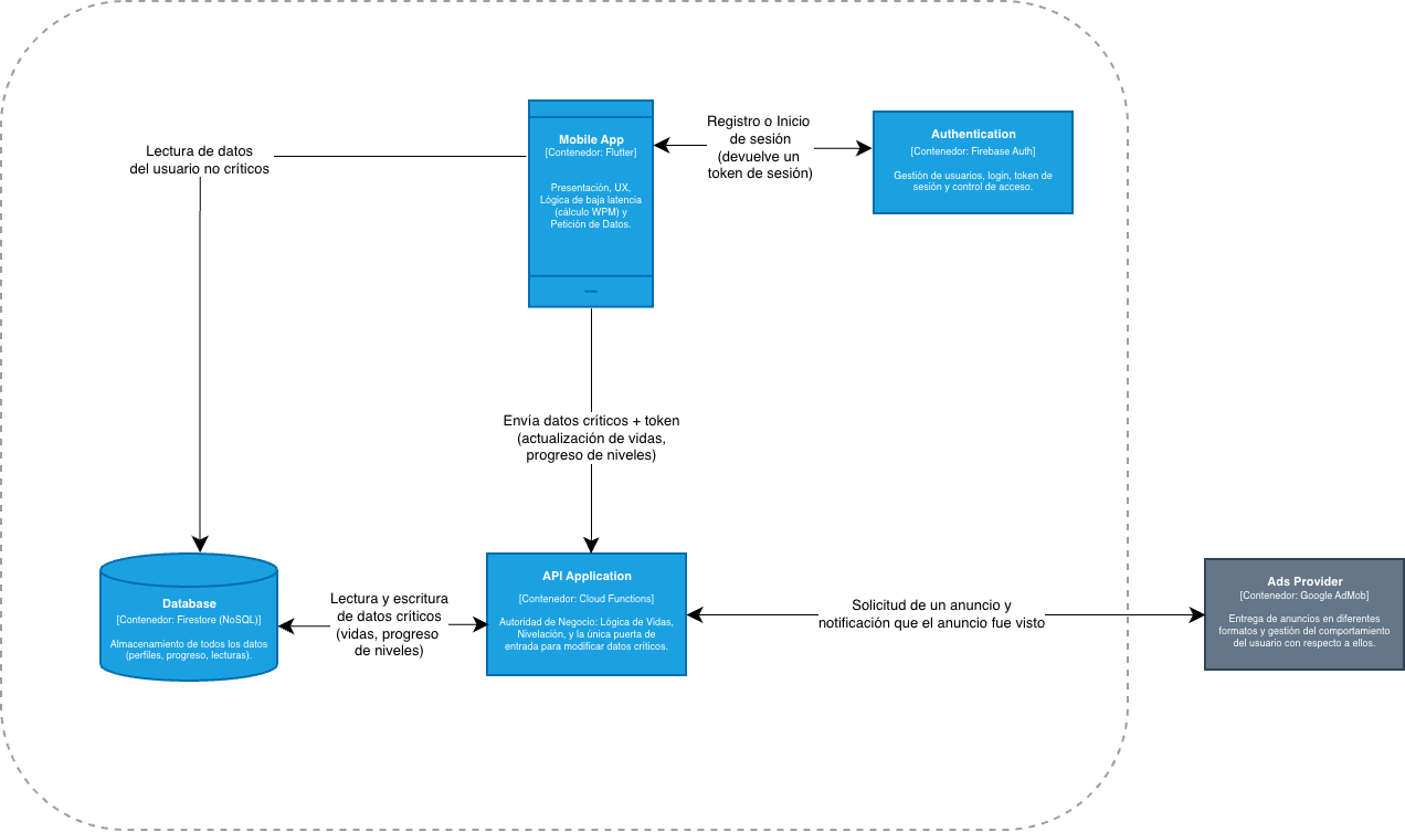 Navora: AI-Driven Learning screenshot 1